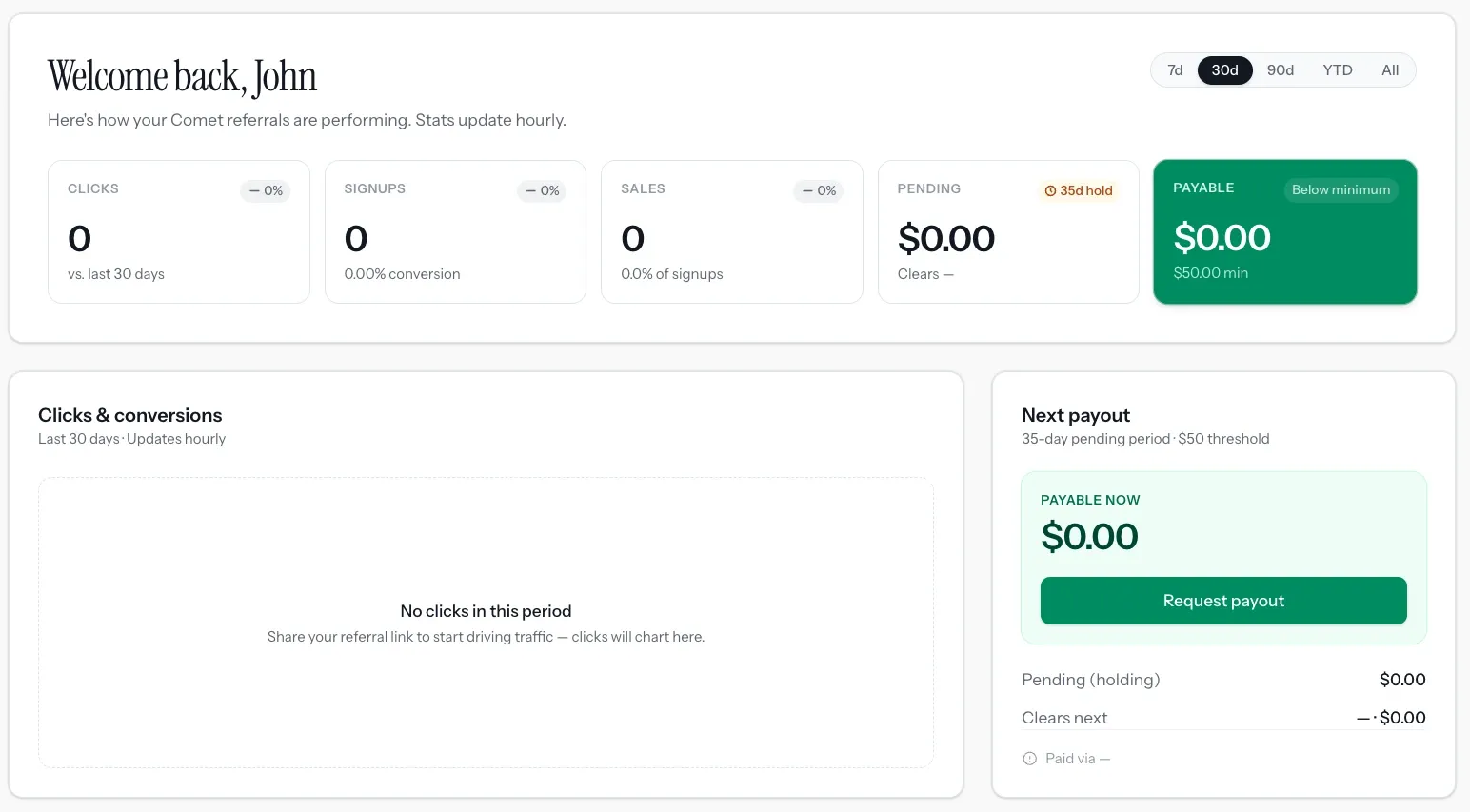 CometVPN affiliate dashboard showing clicks, signups, sales, pending and payable earnings, a clicks-and-conversions chart, and commission rates by plan